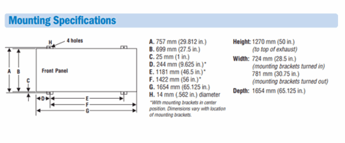Miller Trailer Off Road-224 043802 mounting specifications